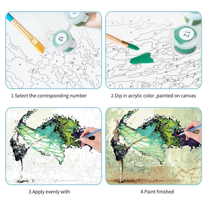 GATYZTORY Painting By Numbers  - огляд і ціна Embroidery Translate
