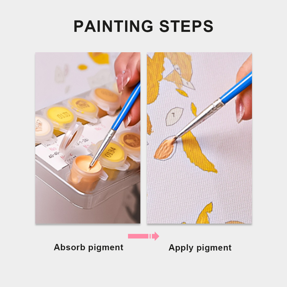 Personality Photo Diy Canvas P - огляд і ціна Embroidery Translate
