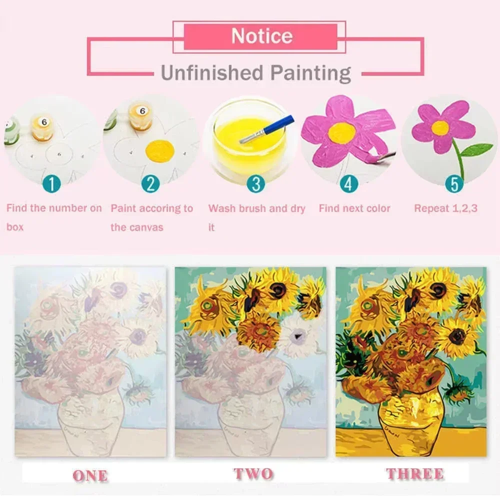 DIY Digital Painting Paint By  - огляд і ціна Embroidery Translate