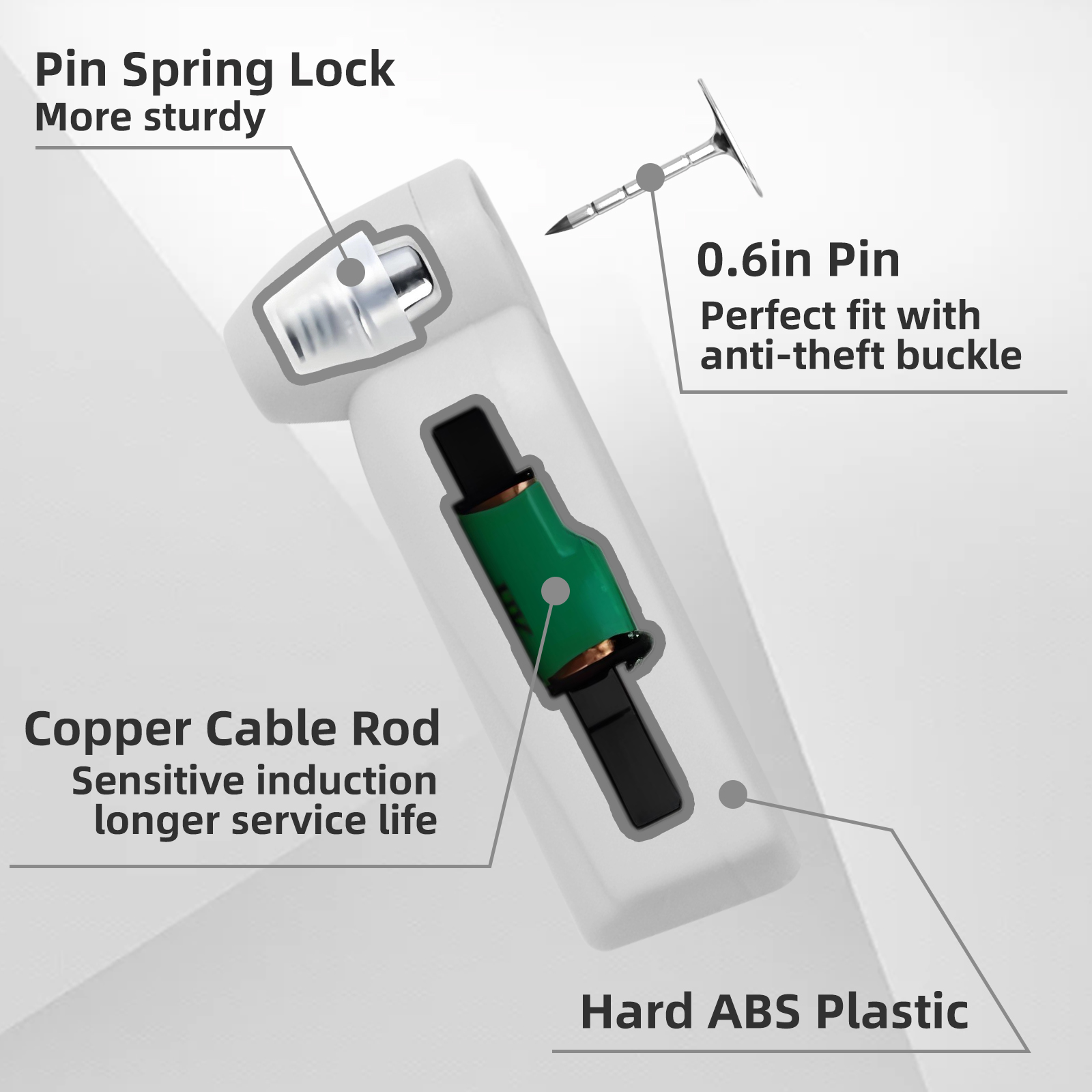 100pcs Retail Security Pencil  - огляд і ціна Embroidery Alpha